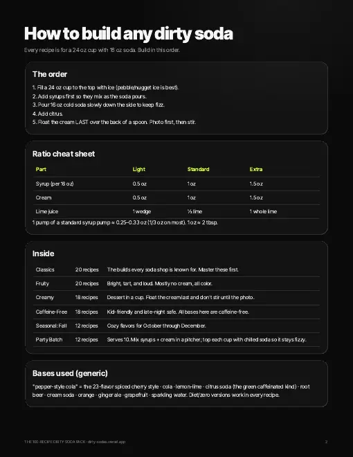 Pack page 2